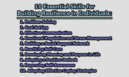 10 Essential Skills for Building Resilience in Individuals