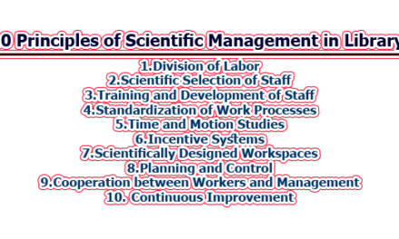 10 Principles of Scientific Management in Library