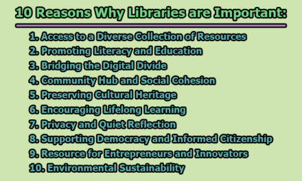 10 Reasons Why Libraries are Important