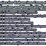 10 Strategies for Enhancing Competitiveness in the Tourism and Hospitality Industry