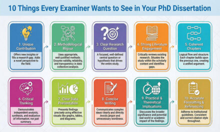 10 Things Every Examiner Wants to See in Your PhD Dissertation