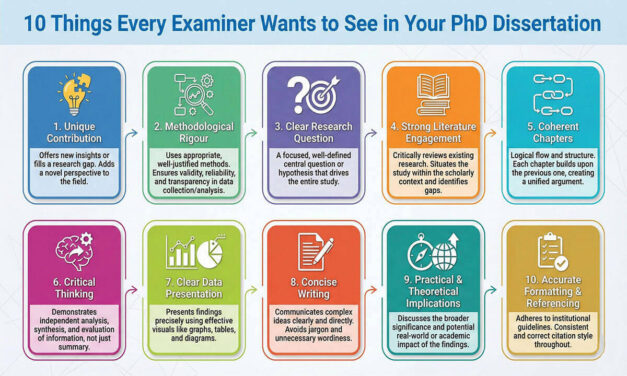 10 Things Every Examiner Wants to See in Your PhD Dissertation