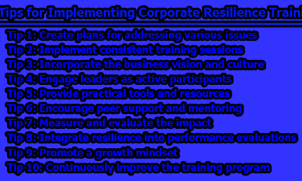 10 Tips for Implementing Corporate Resilience Training