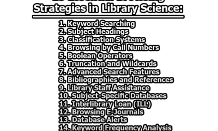15 Essential Browsing Strategies in Library Science