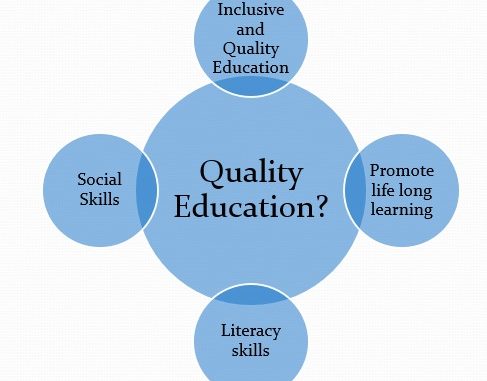 Knowledge Management To Achieving Quality Education - Library ...