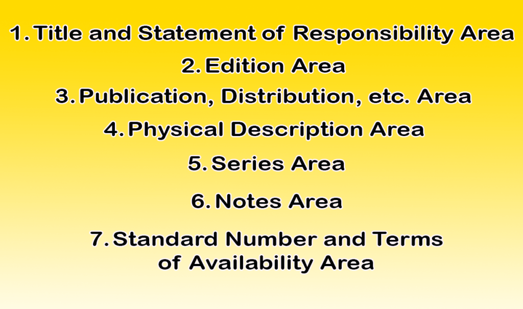 Types of Entry - Library & Information Management