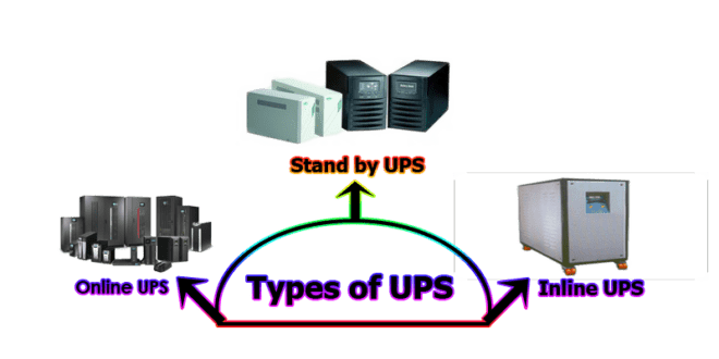 What Does Upd Stand For