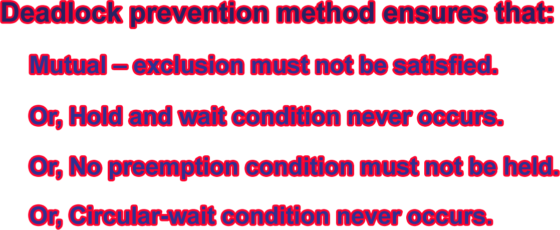 Basic Concept of System Model of Deadlocks | Methods of Deadlock Prevention