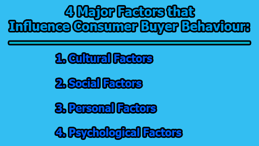 4 Major Factors that Influence Consumer Buyer Behaviour