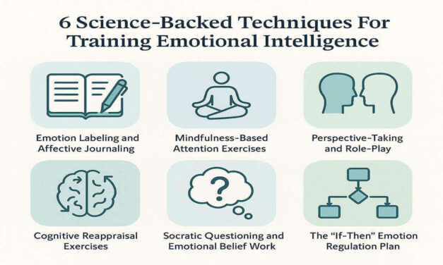 6 Science-Backed Techniques for Training Emotional Intelligence