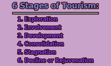 6 Stages of Tourism