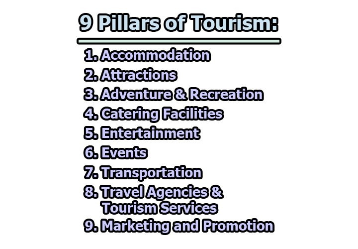 9 pillars of tourism industry
