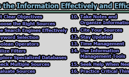 Access the Information Effectively and Efficiently