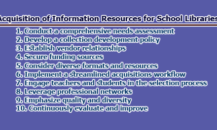 Acquisition of Information Resources for School Libraries