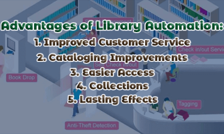 Advantages of Library Automation