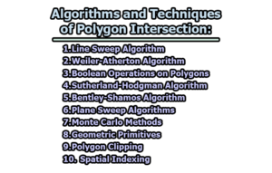 Algorithms and Techniques of Polygon Intersection | limbd.org