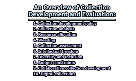 An Overview of Collection Development and Evaluation