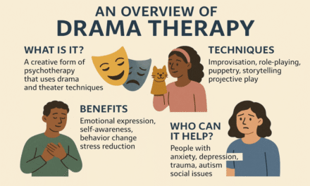 An Overview of Drama Therapy