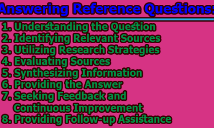 Answering Reference Questions