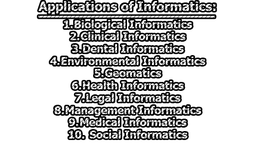 Informatics | Applications of Informatics