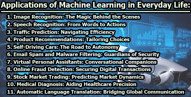 Applications of Machine Learning in Everyday Life