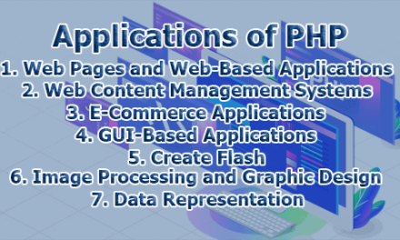 Applications of PHP