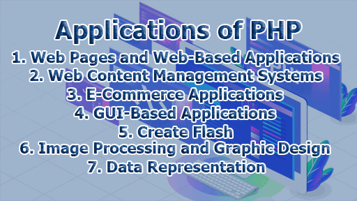 Applications of PHP