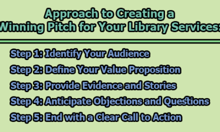 Approach to Creating a Winning Pitch for Your Library Services