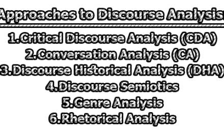 Approaches to Discourse Analysis | How to Do Discourse Analysis | Strengths and Weaknesses of Discourse Analysis | When to Use Discourse Analysis