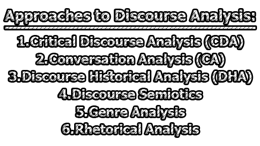 Approaches to Discourse Analysis - Approaches to Discourse Analysis | How to Do Discourse Analysis | Strengths and Weaknesses of Discourse Analysis | When to Use Discourse Analysis