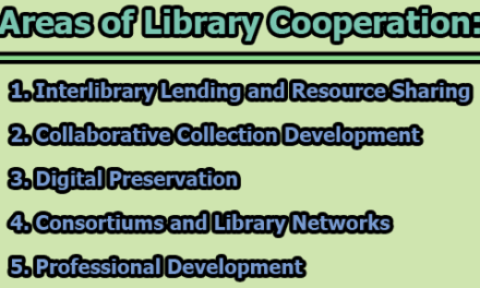 Areas of Library Cooperation: Enhancing Access, Resources, and Services