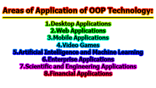 Object Oriented Programming | Areas of application of OOP technology | Benefits and Limitations of Object Oriented Programming