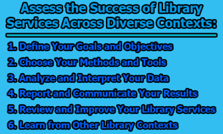 Assess the Success of Library Services Across Diverse Contexts