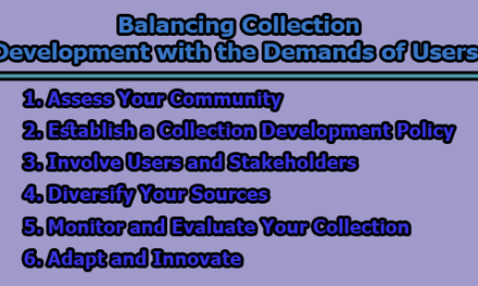 Balancing Collection Development with the Demands of Users