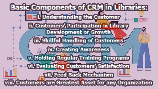 Basic Components of CRM in Libraries