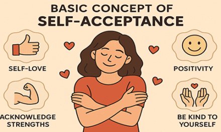 Basic Concept of Self-Acceptance