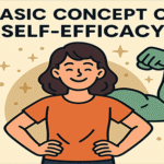 Basic Concept of Self-Efficacy