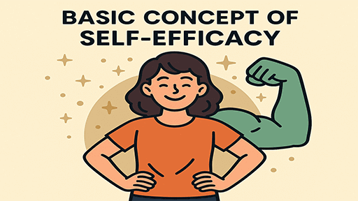 Basic Concept of Self-Efficacy