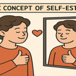 Basic Concept of Self-Esteem