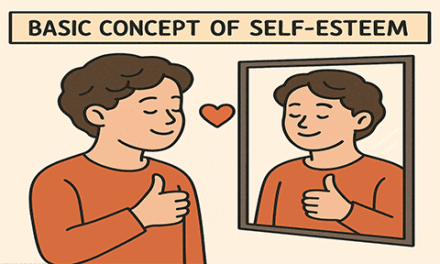 Basic Concept of Self-Esteem