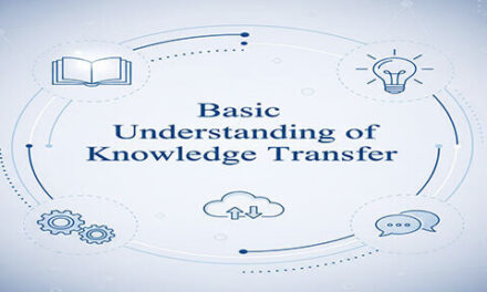 Basic Understanding of Knowledge Transfer
