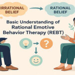 Basic Understanding of Rational Emotive Behavior Therapy (REBT)