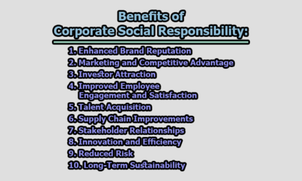 Types and Benefits of Corporate Social Responsibility