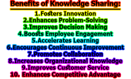 Benefits of Knowledge Sharing