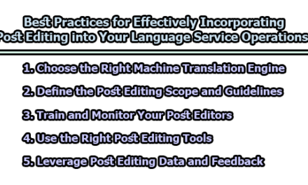 Best Practices for Effectively Incorporating Post Editing into Your Language Service Operations
