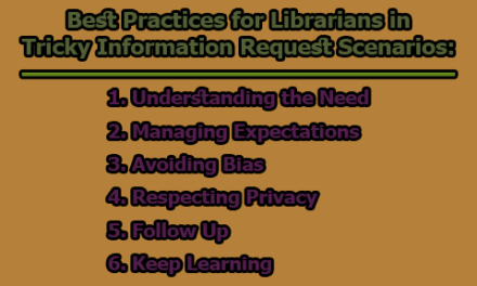 Best Practices for Librarians in Tricky Information Request Scenarios
