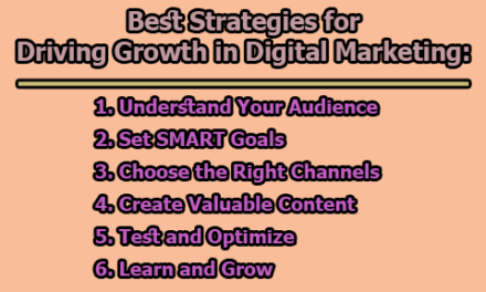 Best Strategies for Driving Growth in Digital Marketing