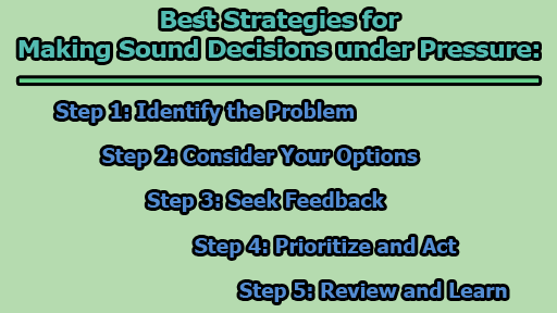 Best Strategies for Making Sound Decisions under Pressure