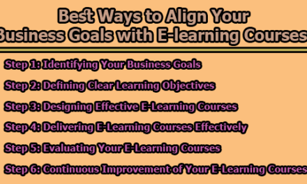 Best Ways to Align Your Business Goals with E-learning Courses