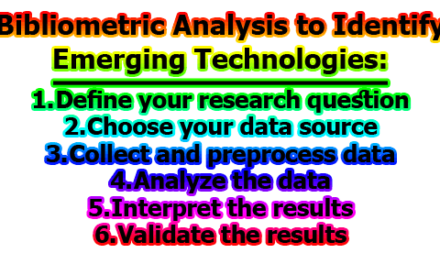 Bibliometric Analysis to Identify Emerging Technologies